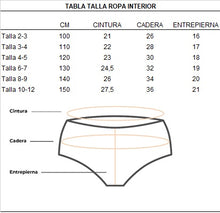 Cargar imagen en el visor de la galería, Pack Pantaletas Hadas
