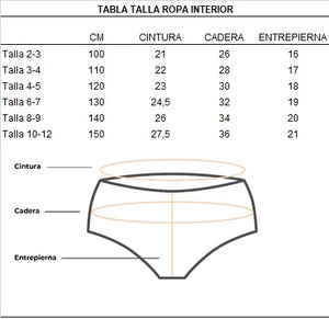 Pack Pantaletas Hadas