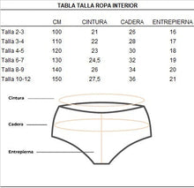 Cargar imagen en el visor de la galería, Pack Pantaletas Ballenas
