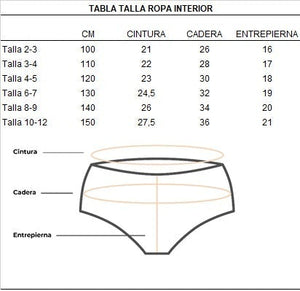 Pack Pantaletas Ballenas